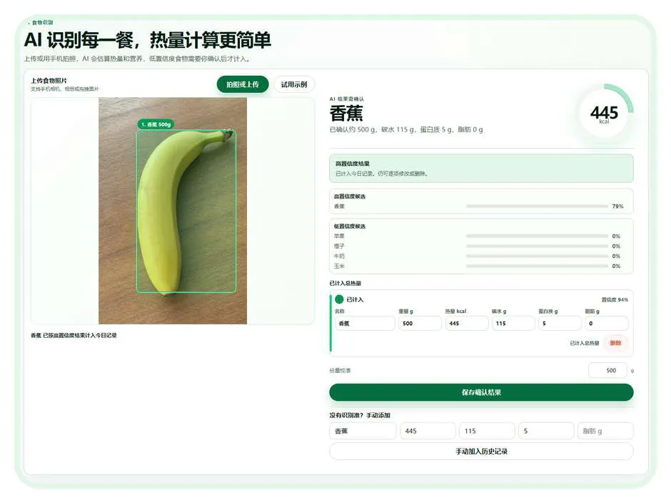 Single-food recognition