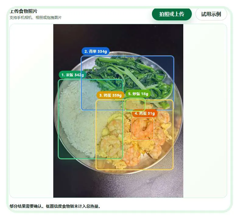 Multi-region detection