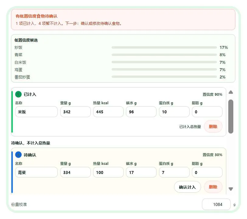 Low-confidence review queue