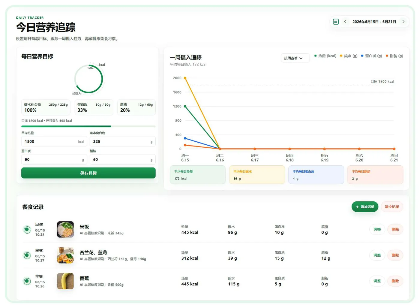 Daily tracker and history